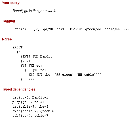 Demo output from SNLP parser